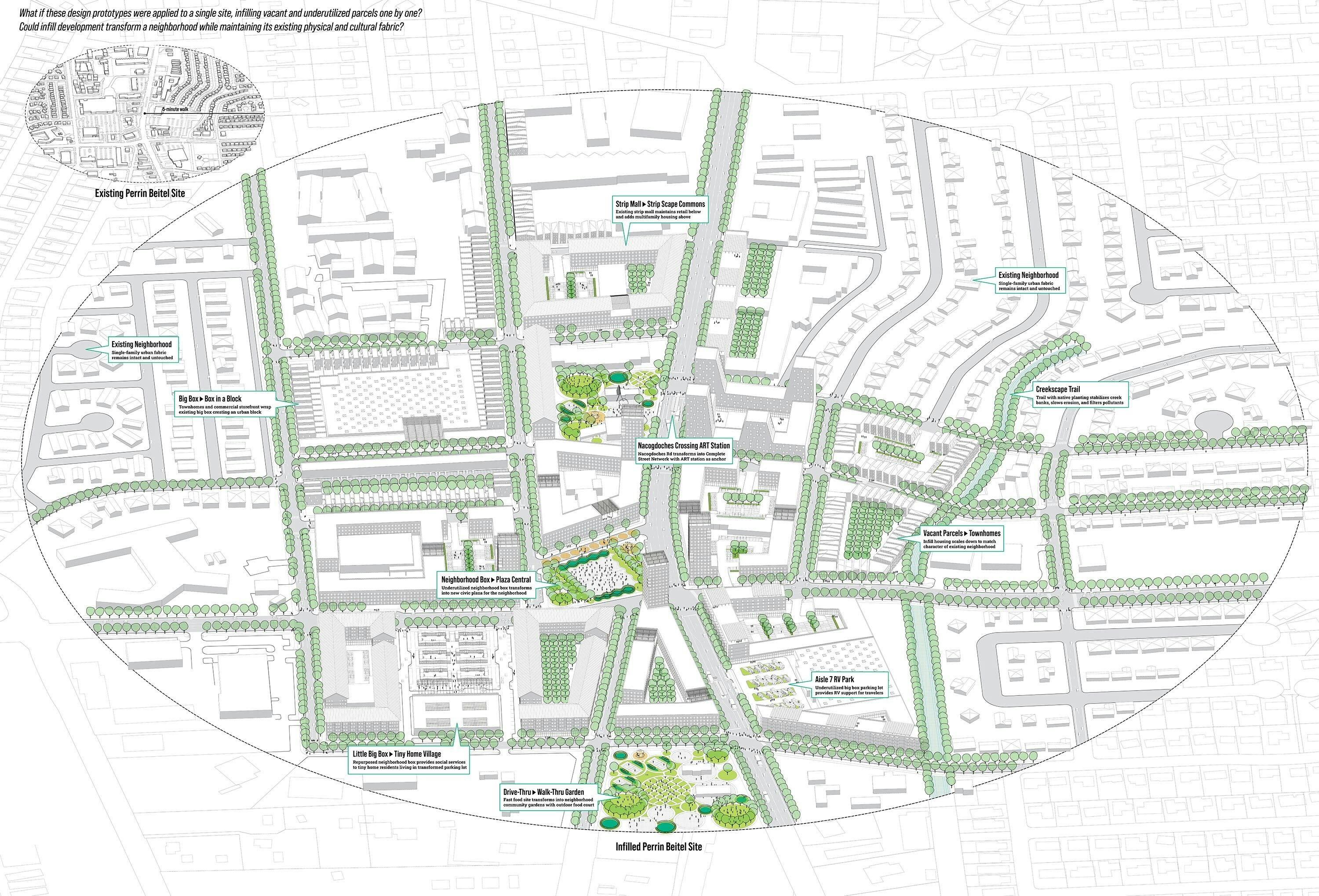 Radical retrofitting research diagram of commercial corridors and housing