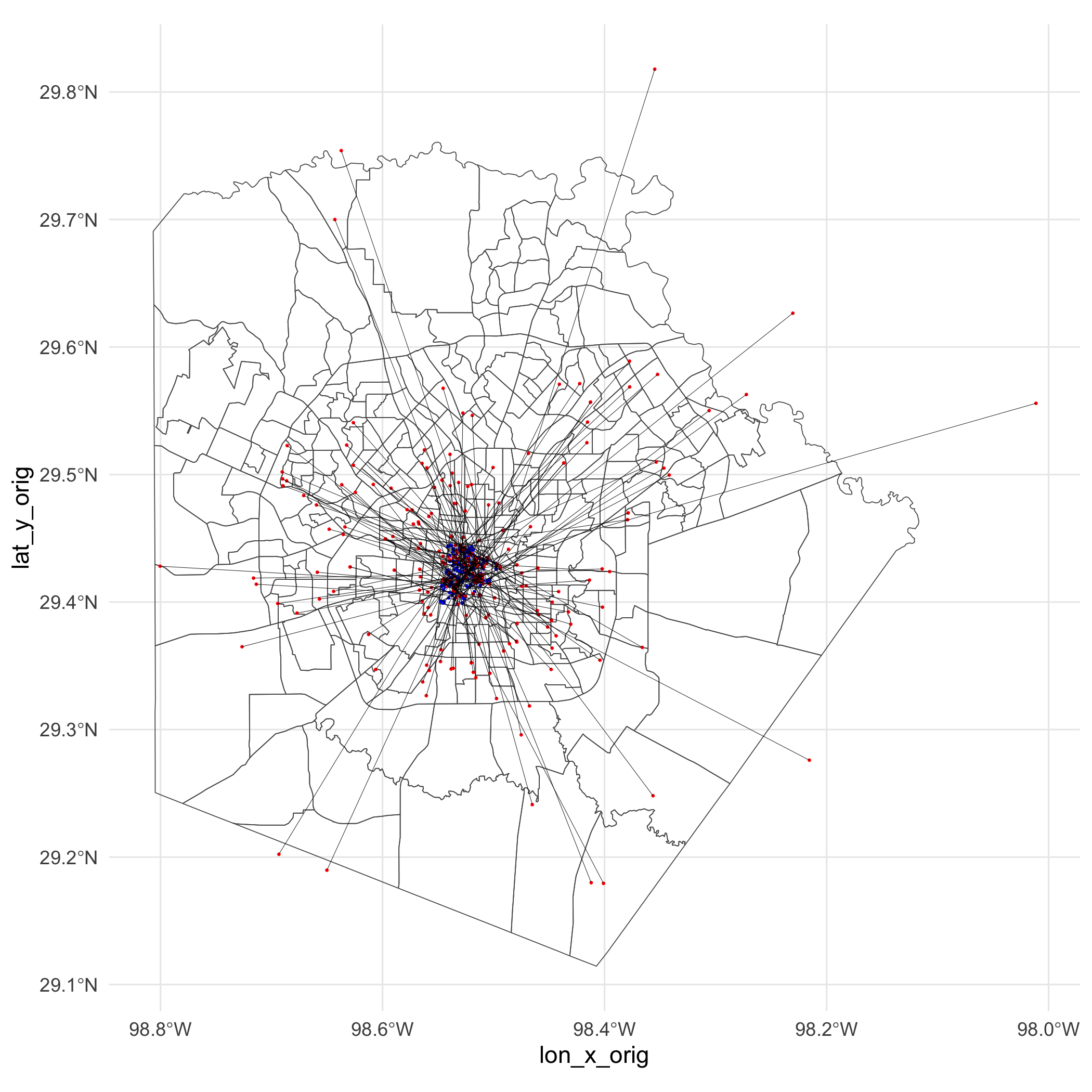 Gentrification analysis